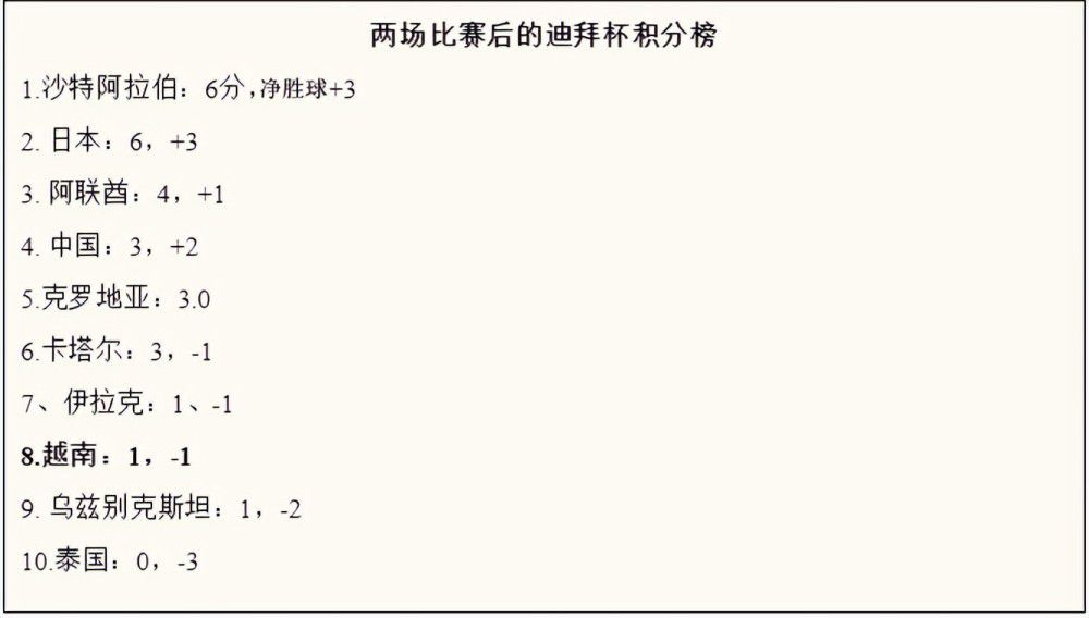 曼联门将奥纳纳接受了天空体育采访，他表达了自己的乐观情绪。